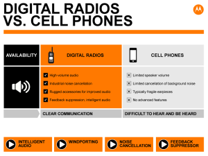 Digital Radios vs. Cell Phones: Availability